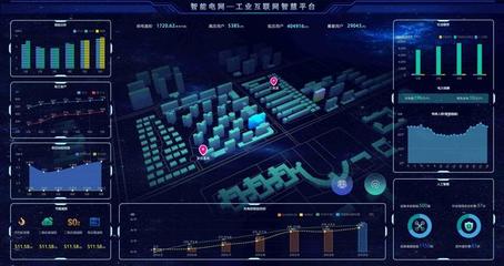全國(guó)首座大數(shù)據(jù)智慧臺(tái)區(qū)在濟(jì)南章丘三澗溪落戶，開(kāi)啟工業(yè)互聯(lián)網(wǎng)數(shù)據(jù)服務(wù)新篇章
